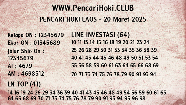 Prediksi Laos